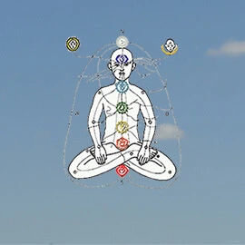 Yogamann Zeichnung mit allen Chakren